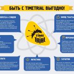 Надувная пневмокаркасная медицинская палатка ПКП-ТТ 48